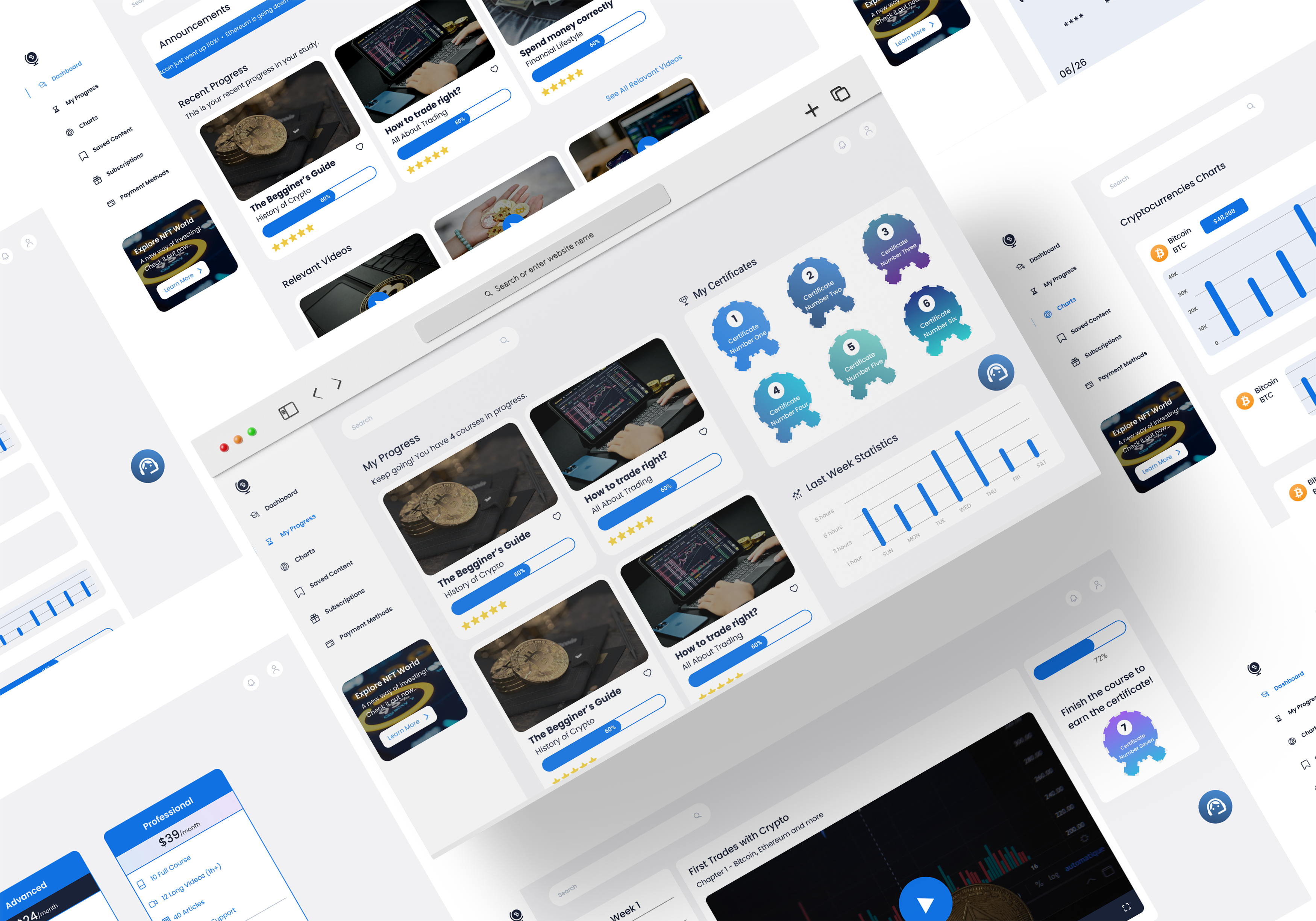 UI Design, High-Fidelity Prototype, Design System design mockup